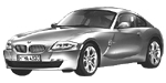 BMW E86 P1A8A Fault Code